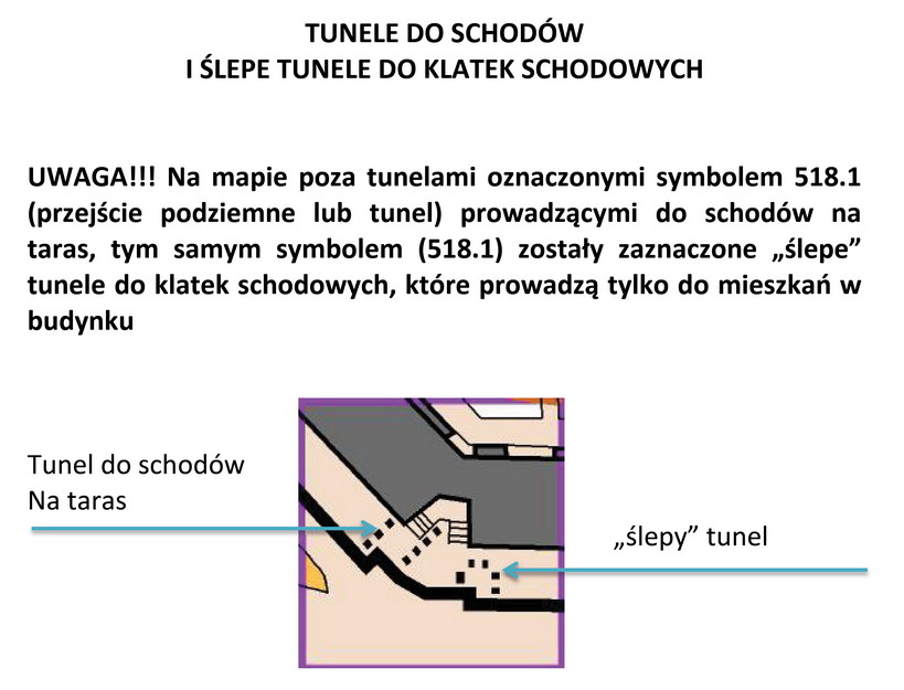 tunele